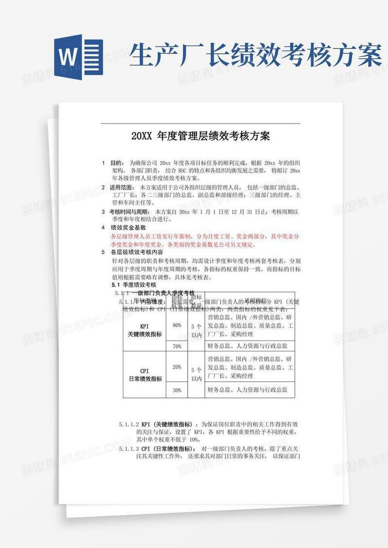 管理层绩效考核方案——初稿