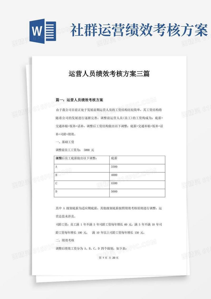 运营人员绩效考核方案三篇