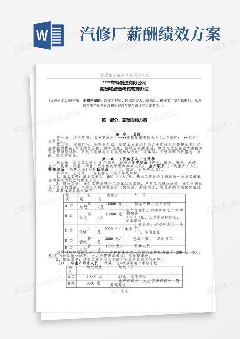 汽车制造公司薪酬体制与绩效考核制度