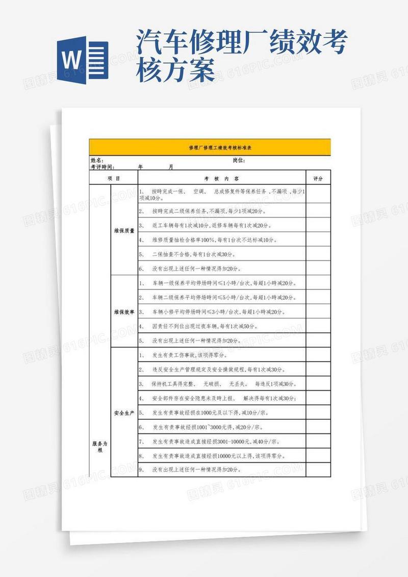 修理工绩效考核标准表