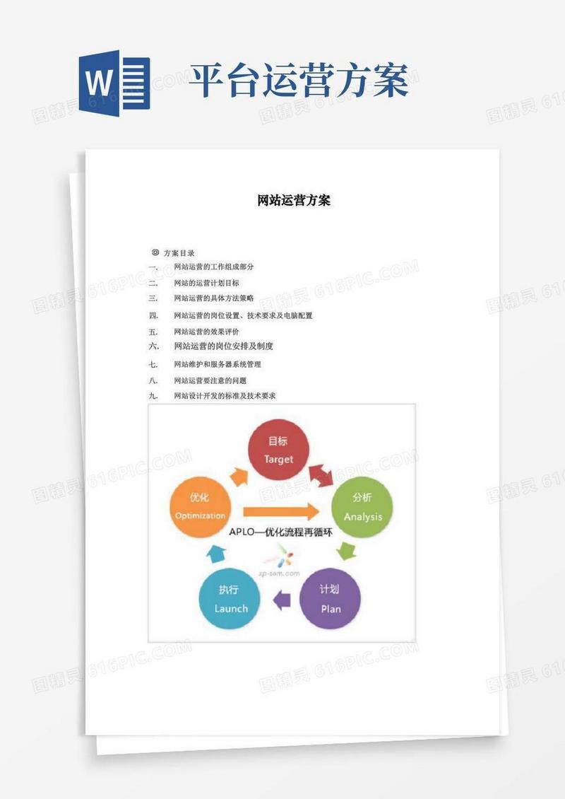 网站运营方案