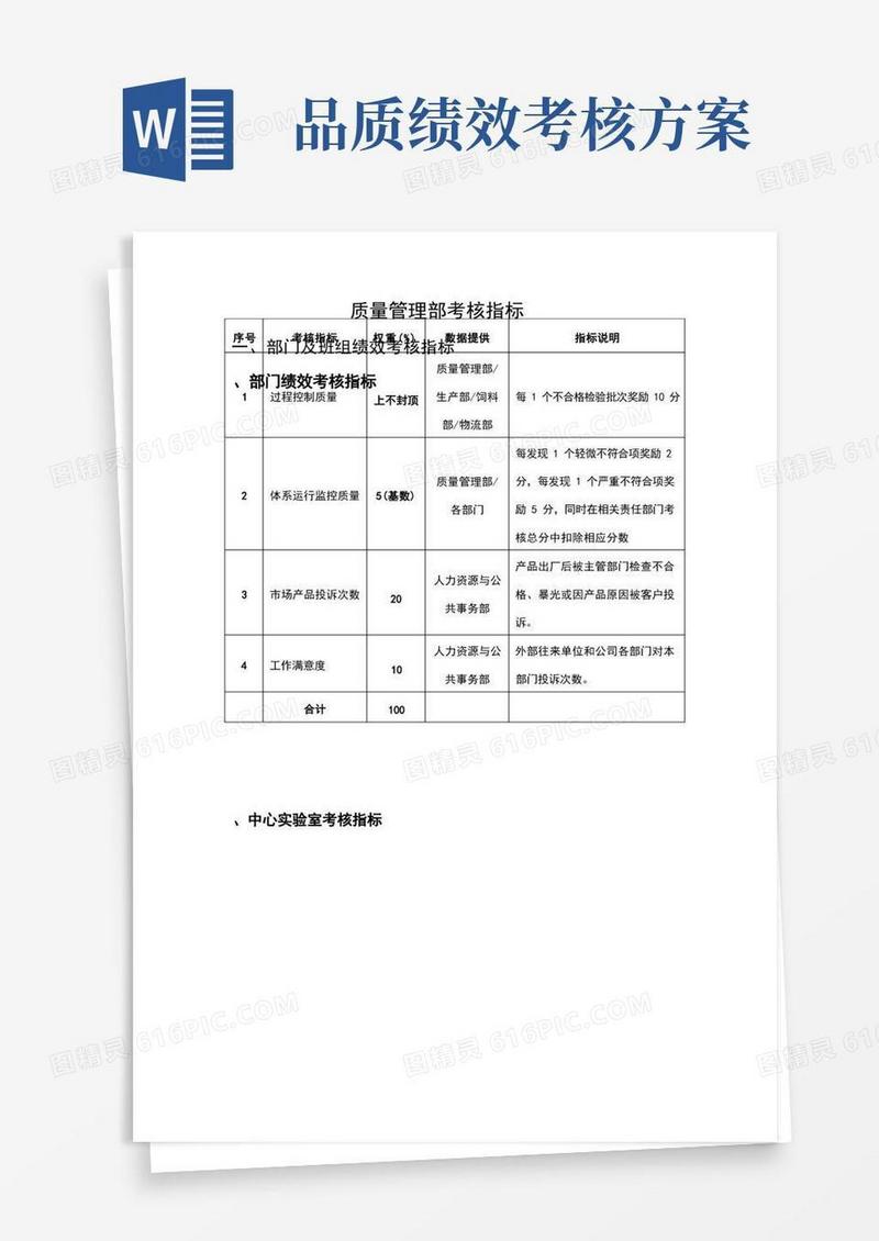 品质管理部门绩效考核---KPI绩效指标