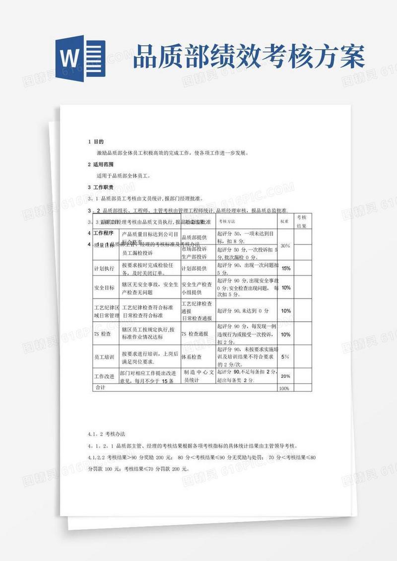 品质部绩效考核标准