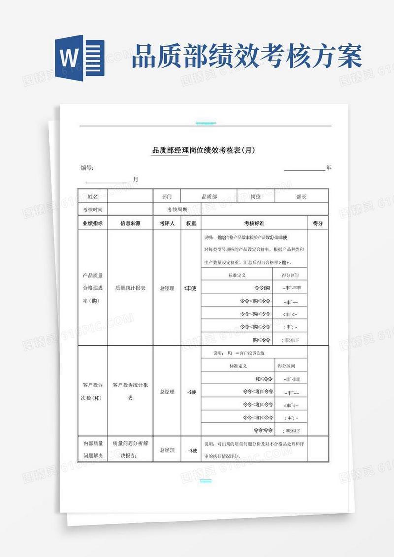 品质部绩效考核指标