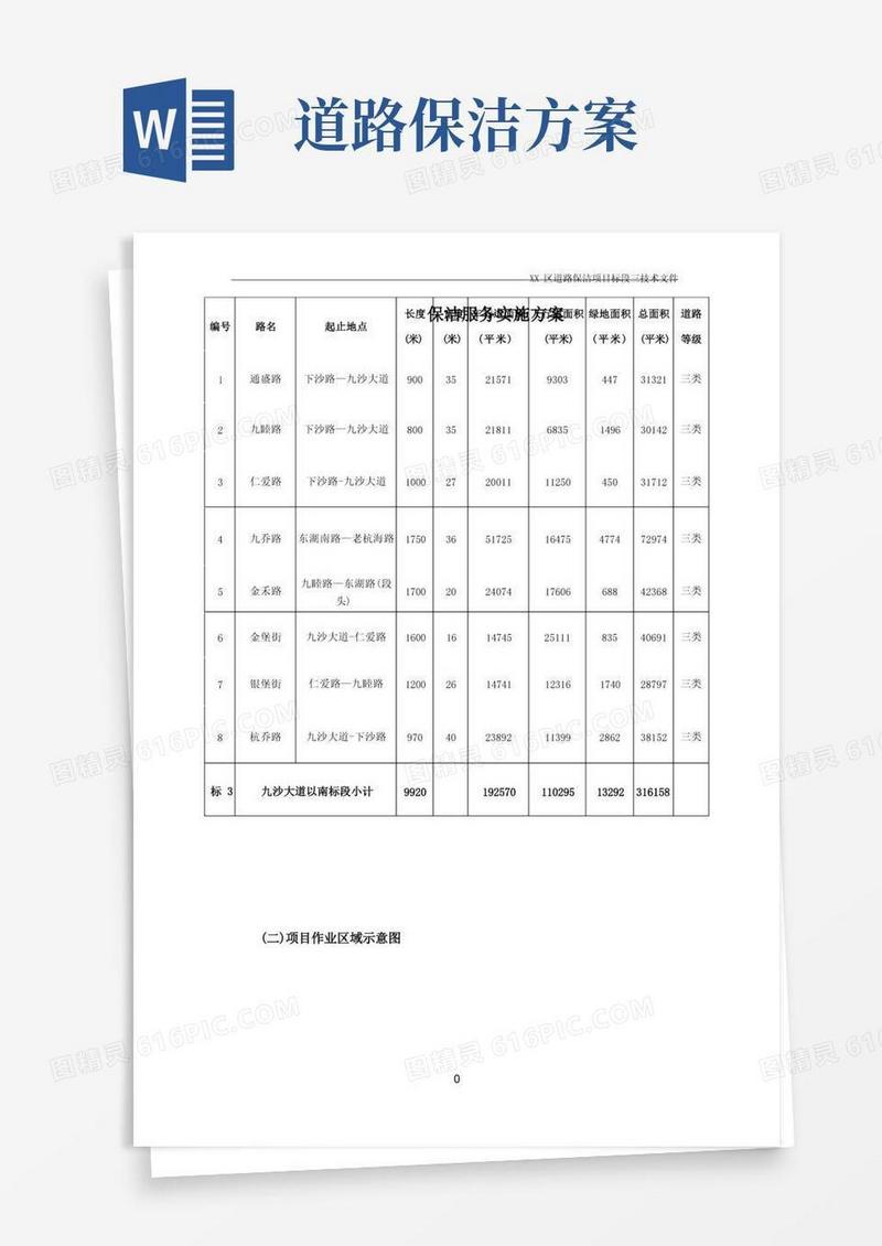 路清扫保洁垃圾清方案