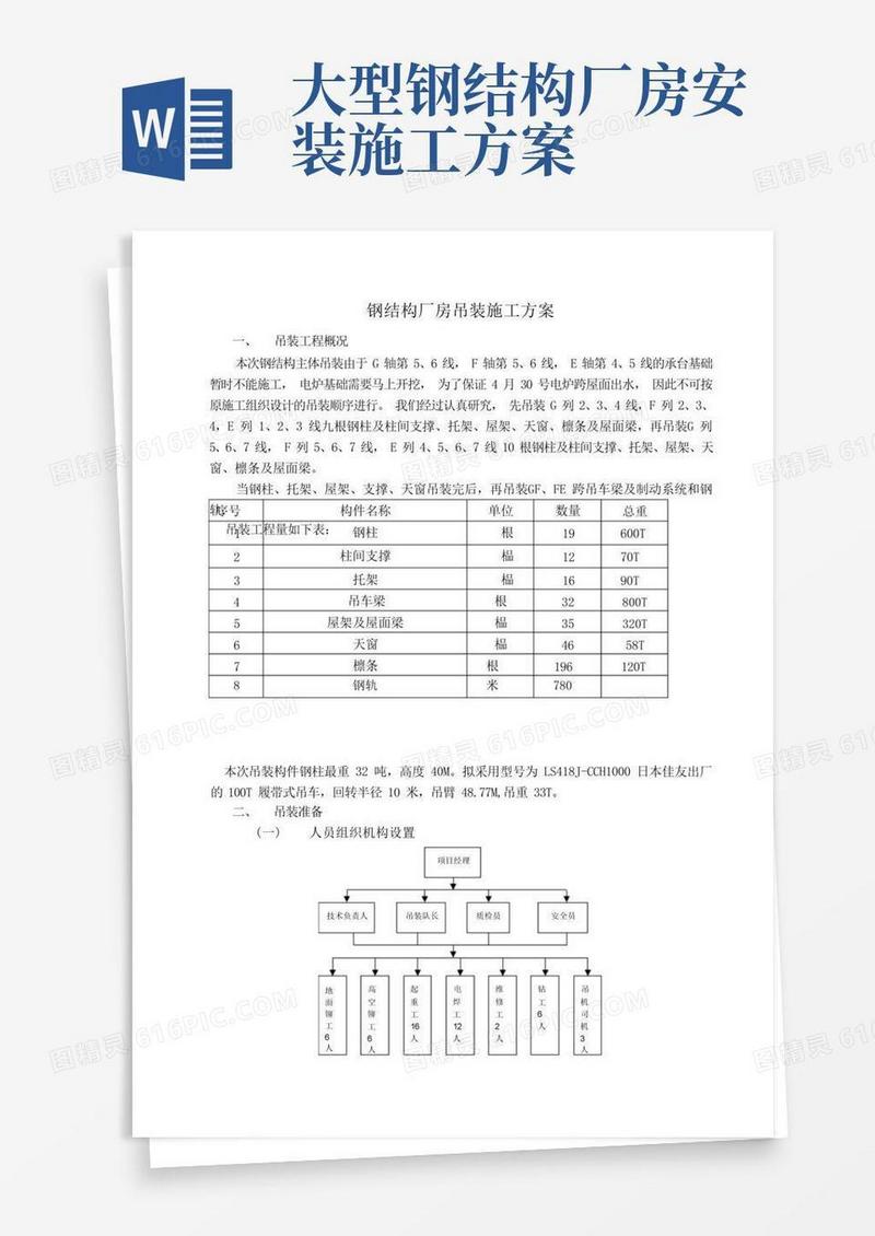 钢结构厂房吊装施工方案