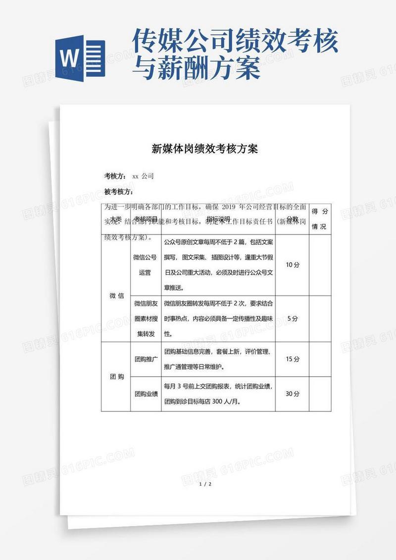 新媒体岗绩效考核方案