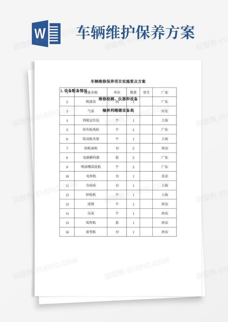 车辆维修保养项目实施要点方案