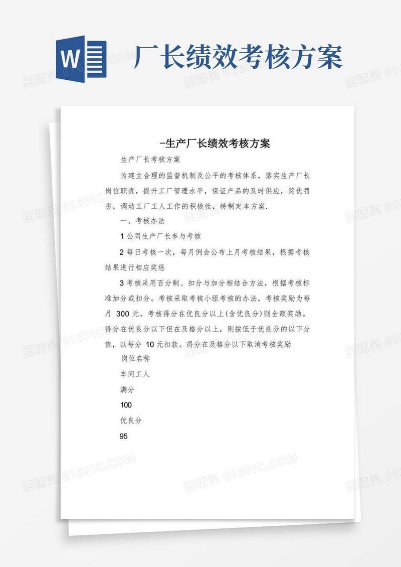 -生产厂长绩效考核方案