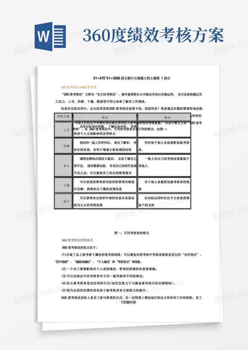 360度绩效考核详解