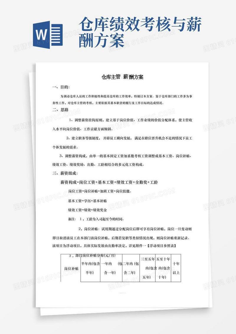 仓库主管薪酬方案