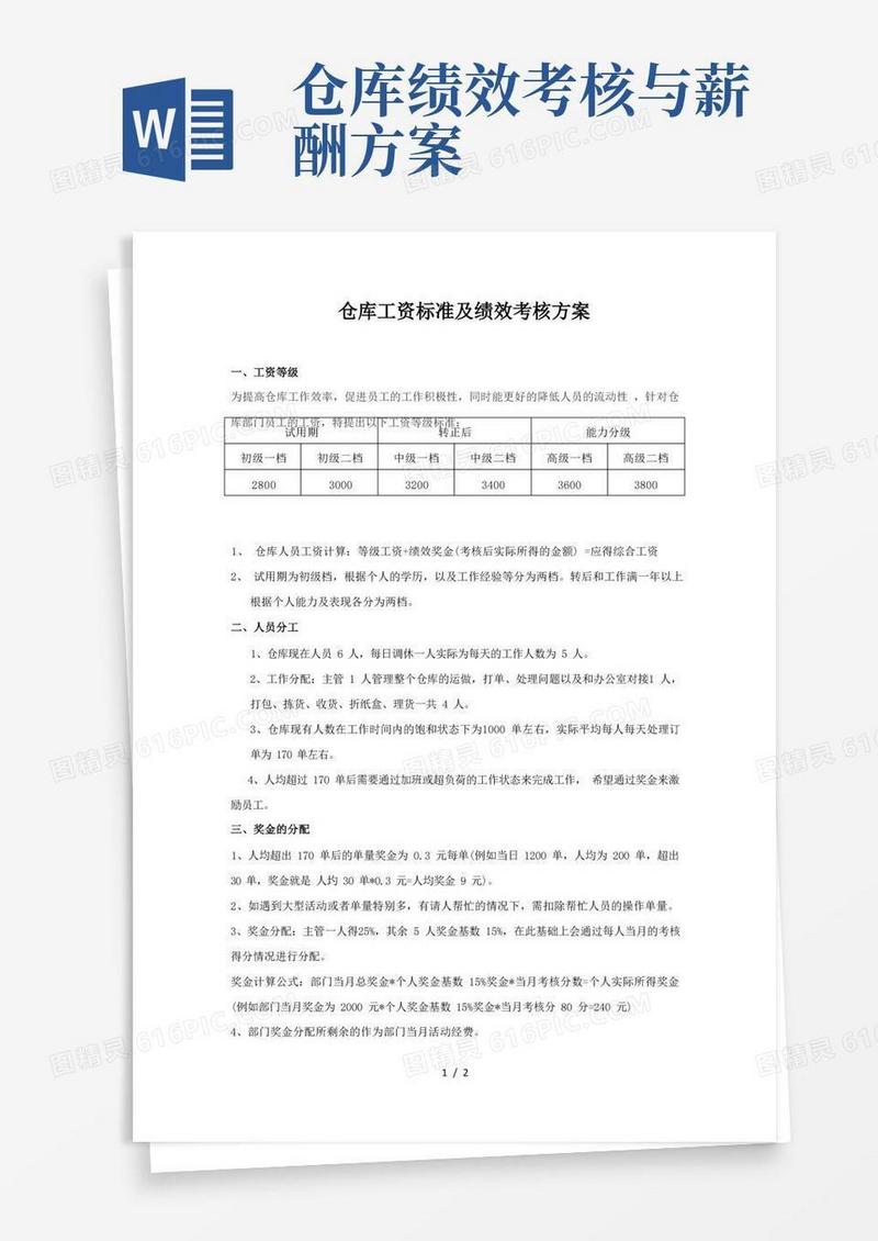 电商仓库工资、绩效考核、奖金方案