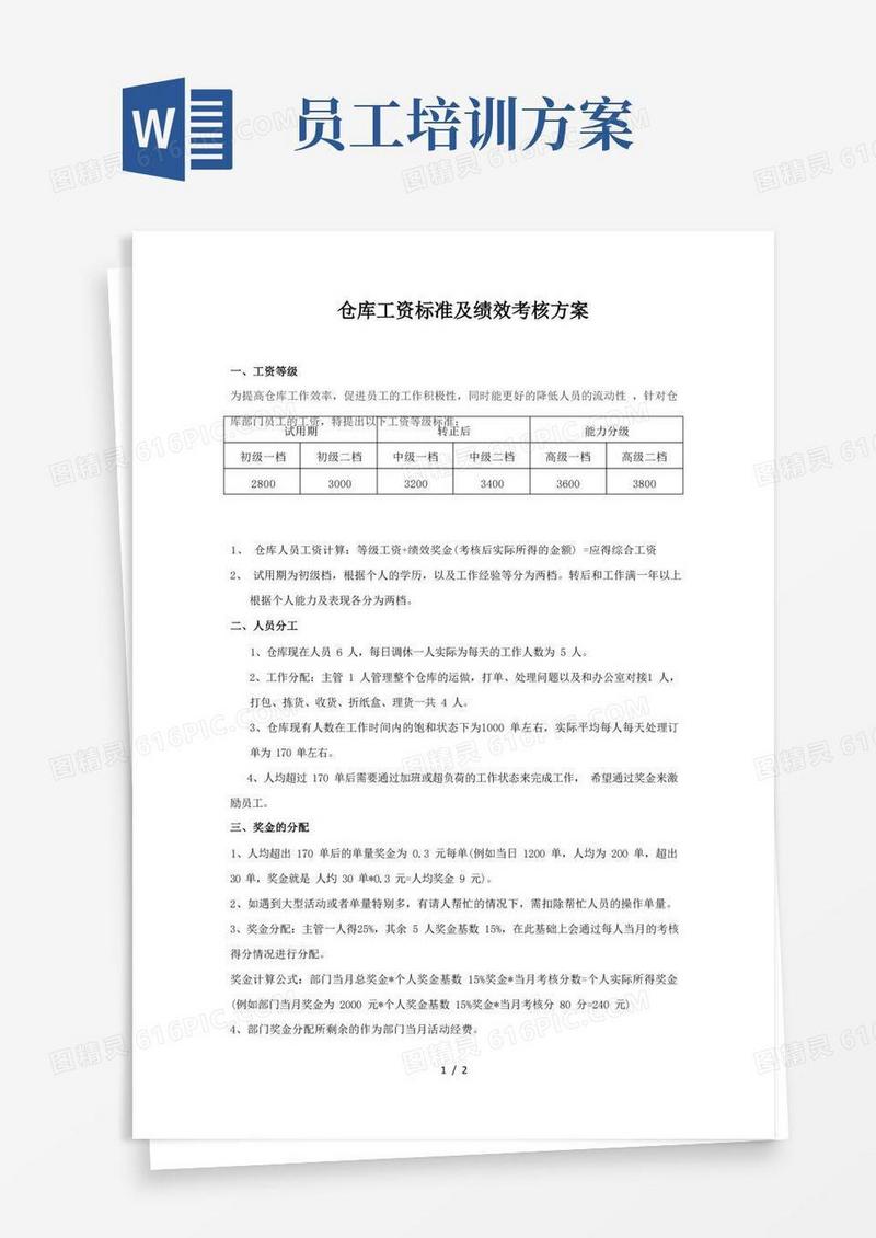 电商仓库工资、绩效考核、奖金方案