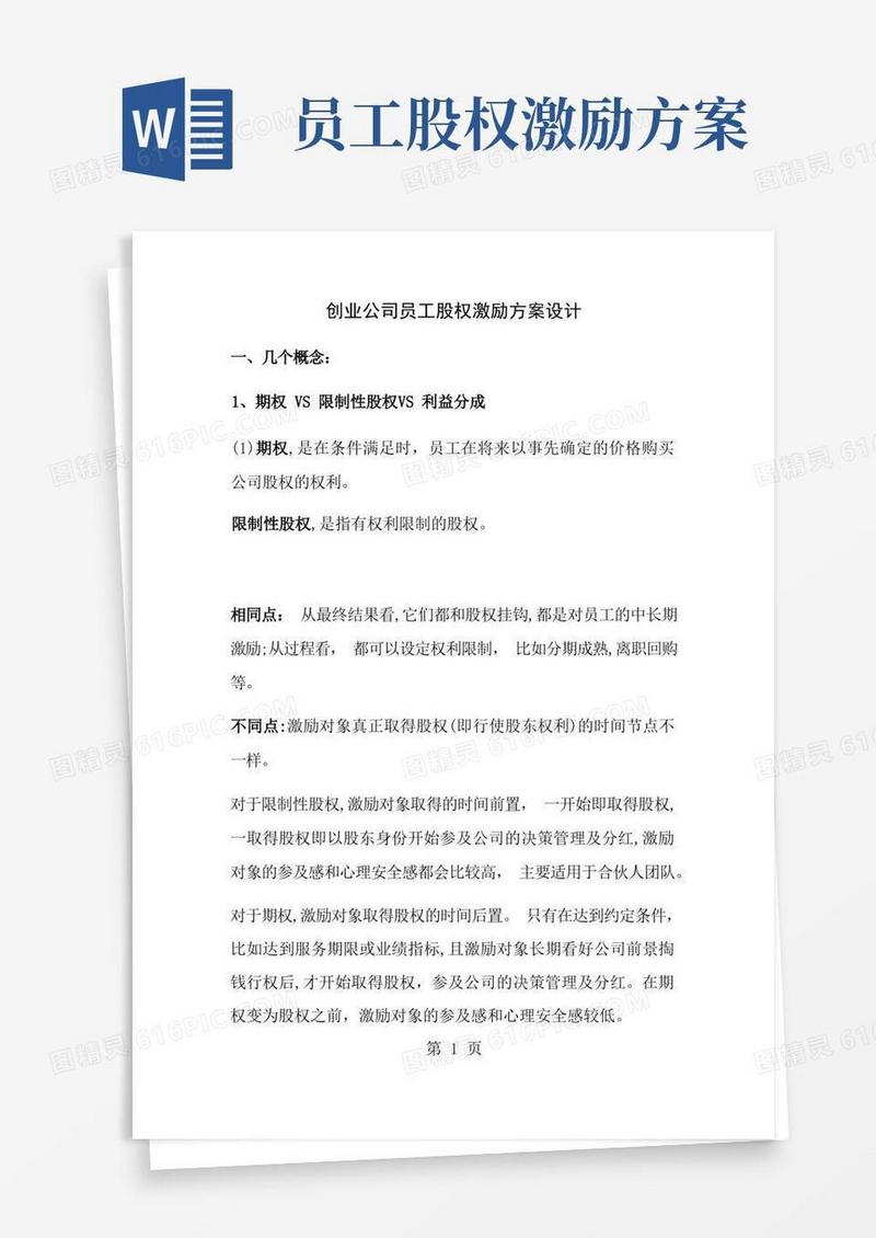 创业公司员工股权激励方案