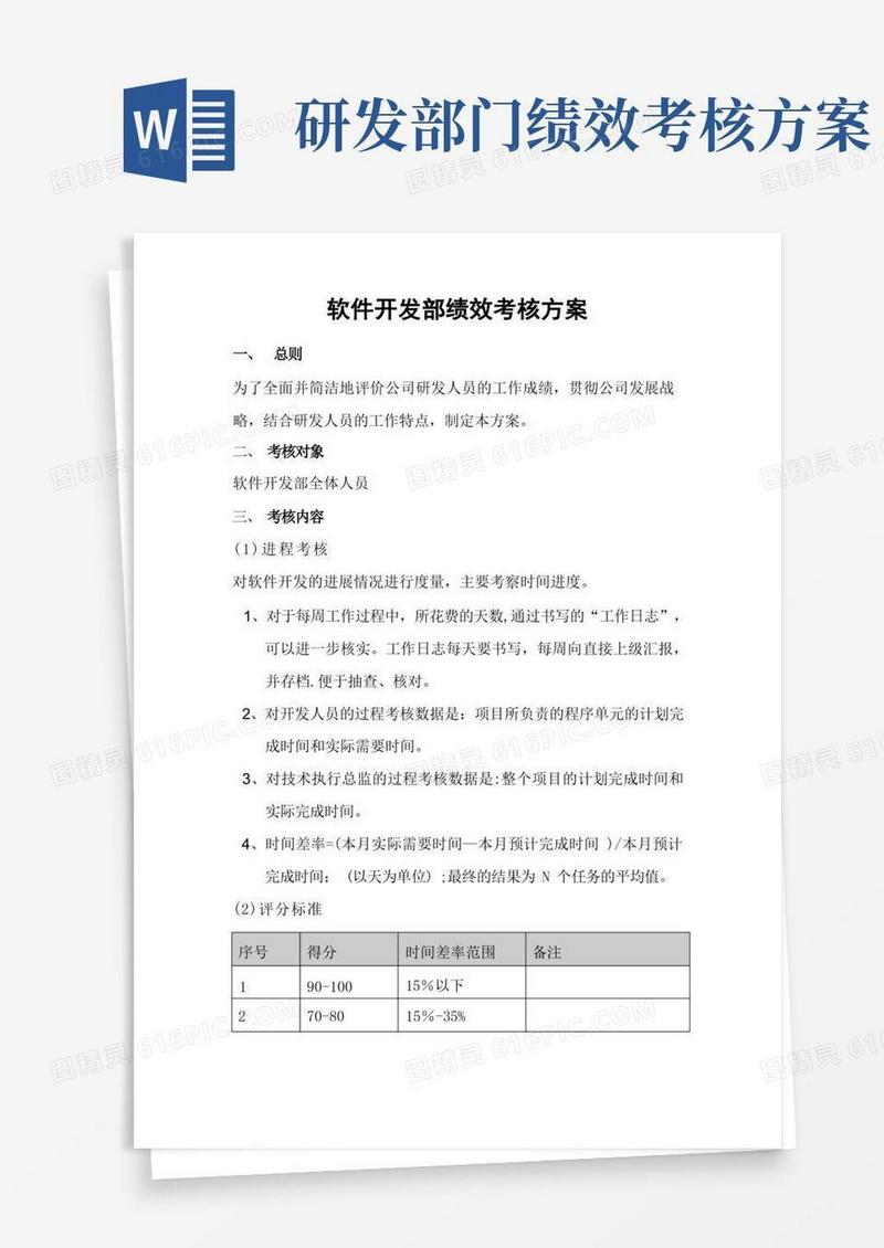 软件开发部绩效考核方案