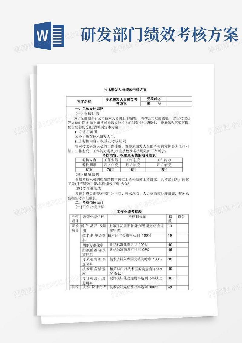 技术研发人员绩效考核方案