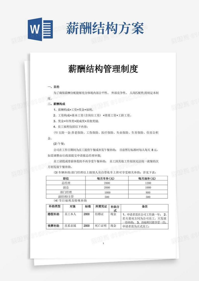 人力资源：薪酬结构管理制度(超实用)
