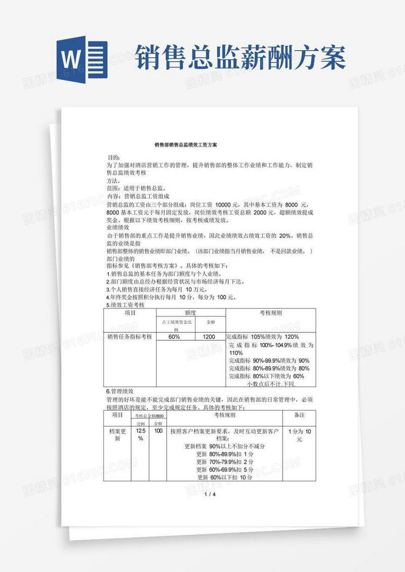 酒店销售部销售总监绩效工资方案
