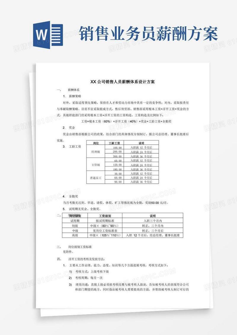 公司的销售的人员薪酬体系方案设计设计