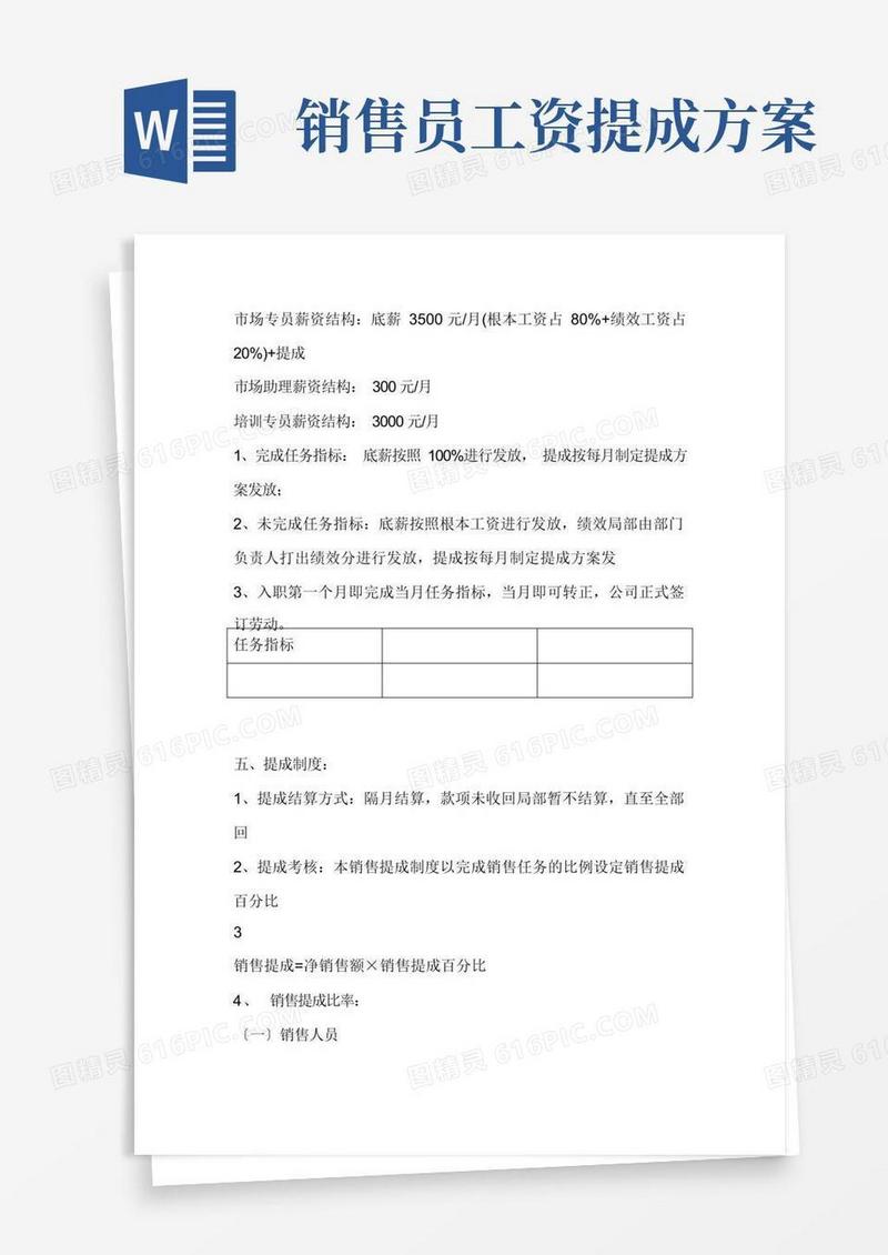 销售人员薪资待遇以及销售提成管理制度方案