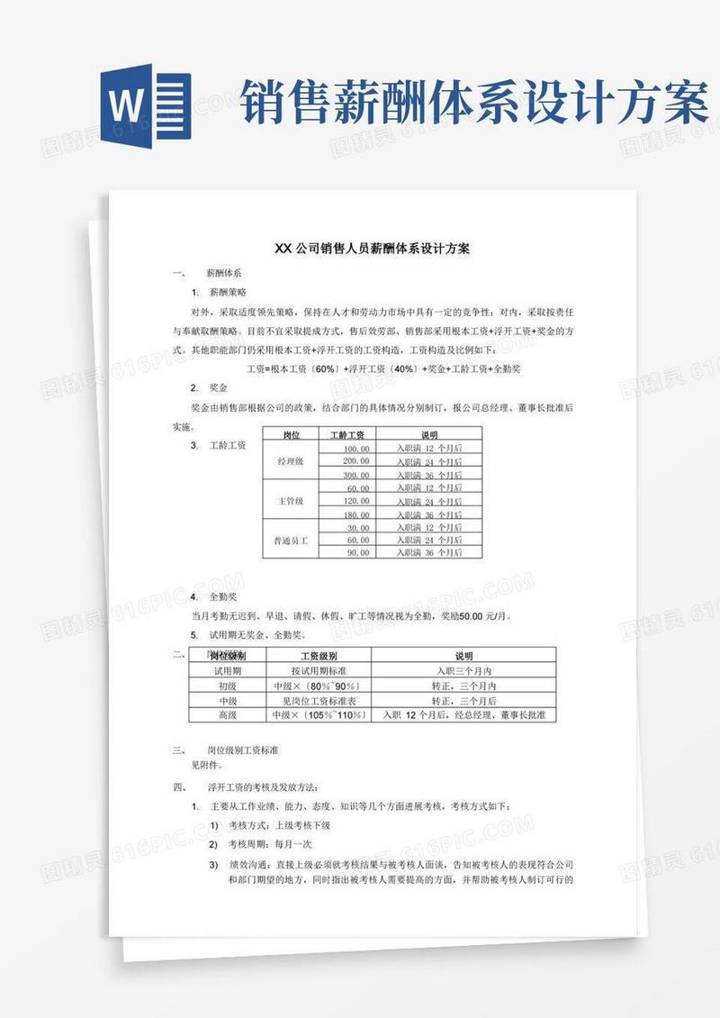 公司的销售的人员薪酬体系方案设计设计