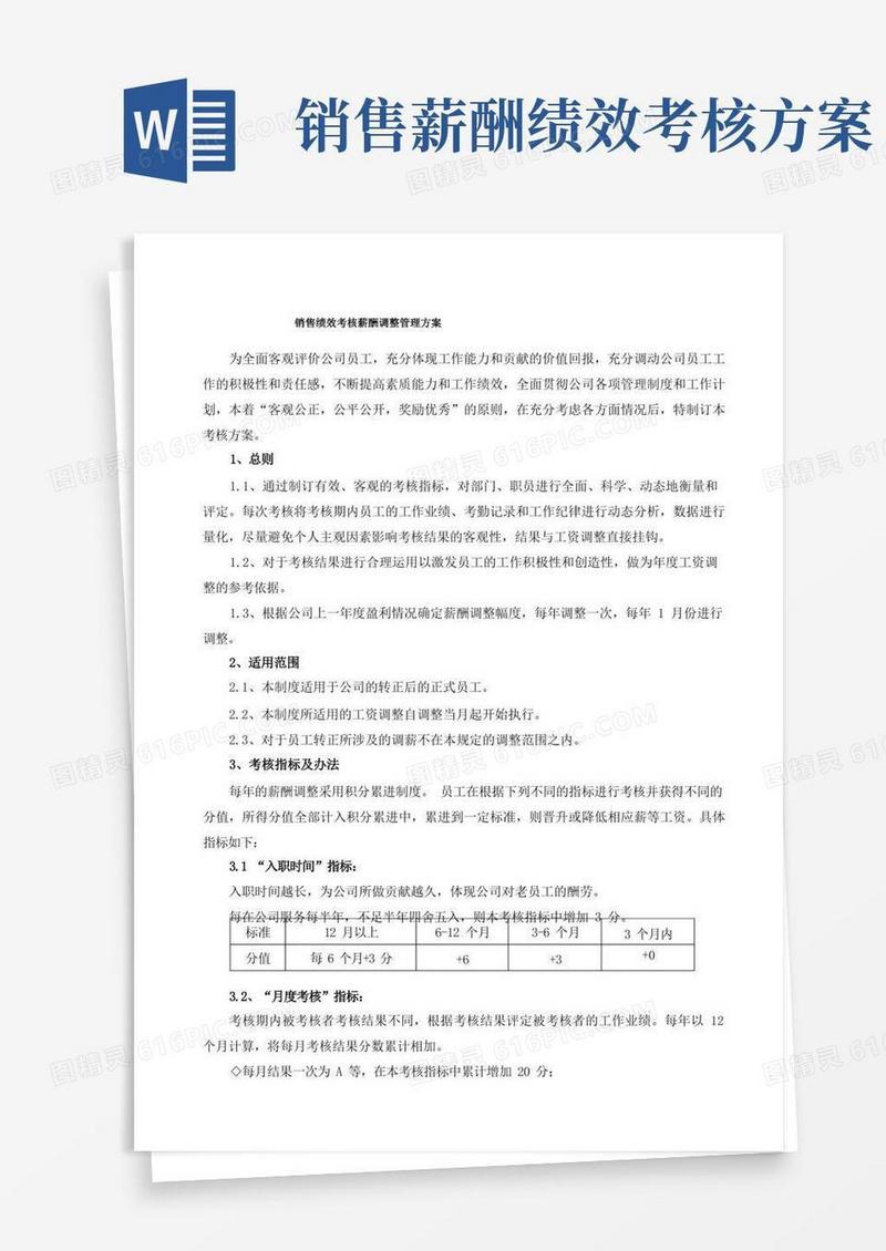销售绩效考核薪酬调整管理方案