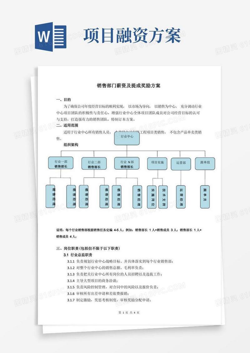 销售部门薪资及提成奖励方案