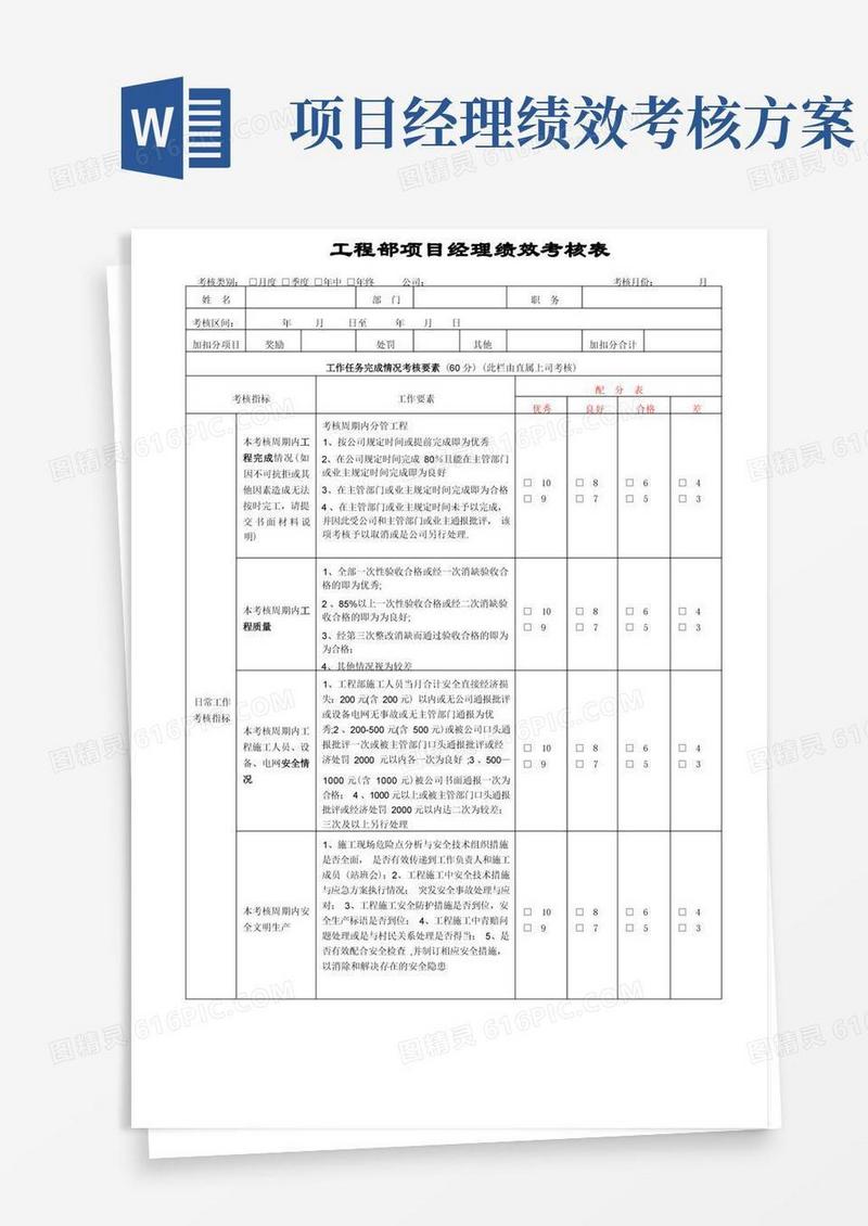 工程部项目经理绩效考核表