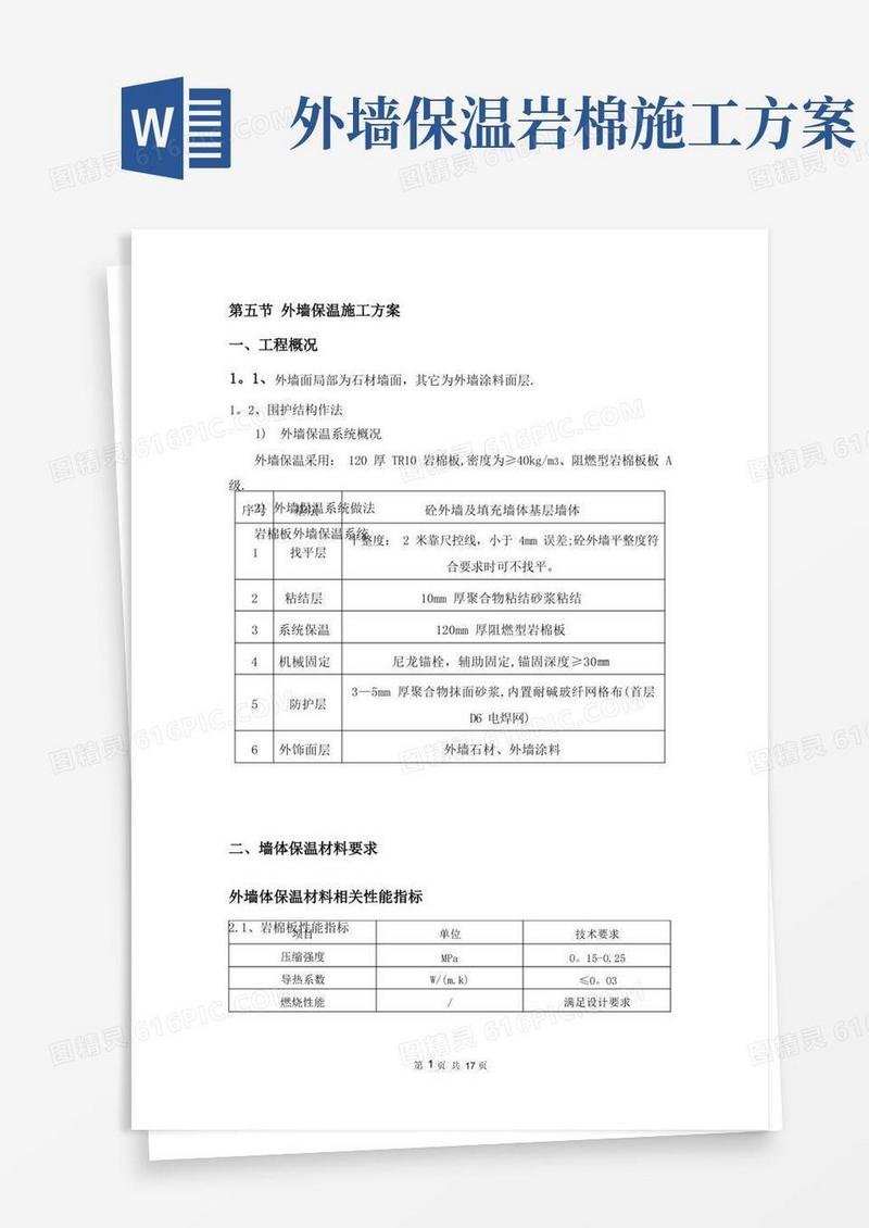 岩棉板外墙保温专项施工方案---精品模板