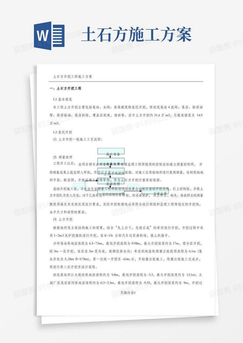 土石方开挖工程施工方案