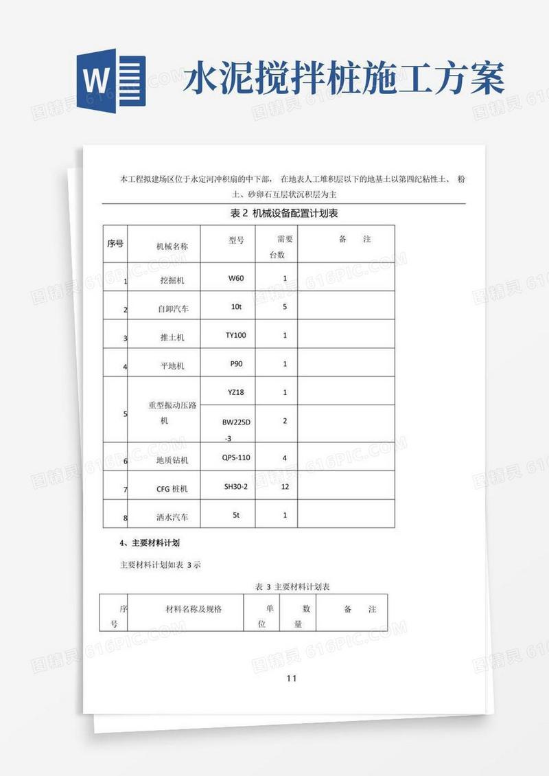CFG桩、水泥搅拌桩施工方案