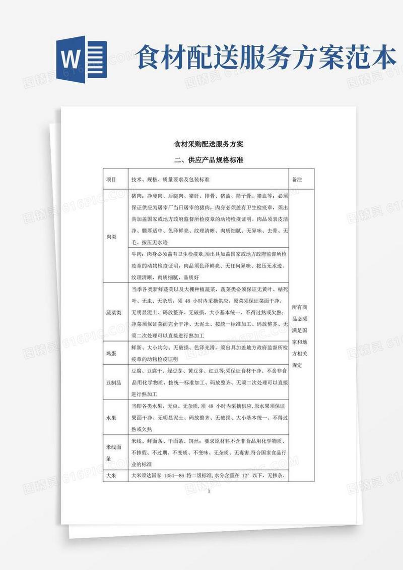食材采购标准和配送服务方案