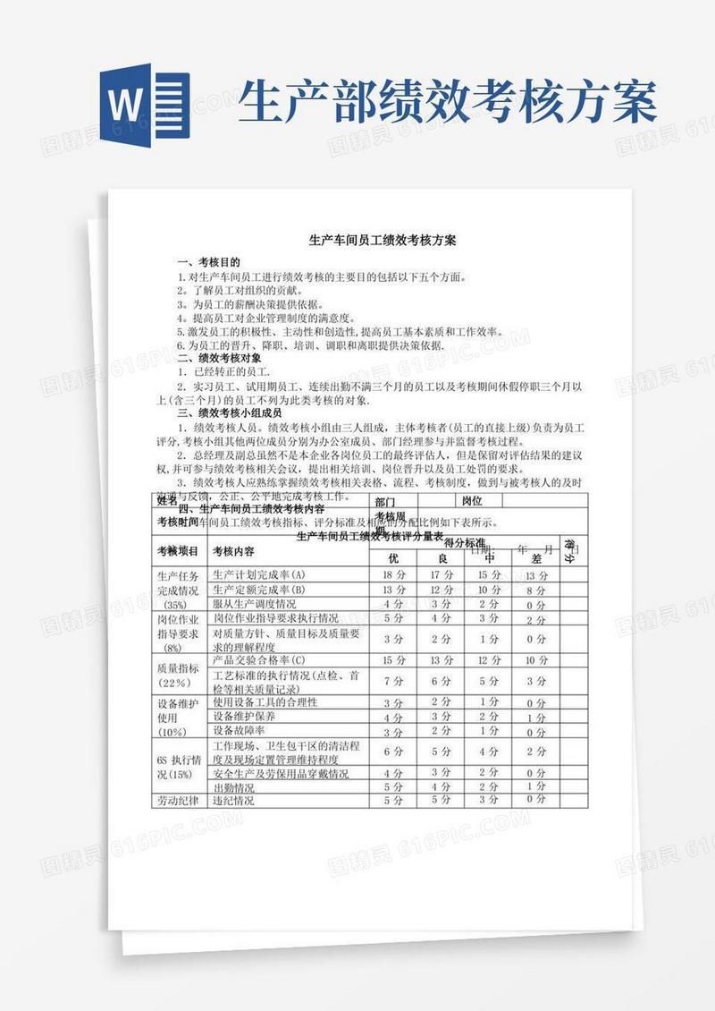 生产车间工人绩效考核方案(附表)