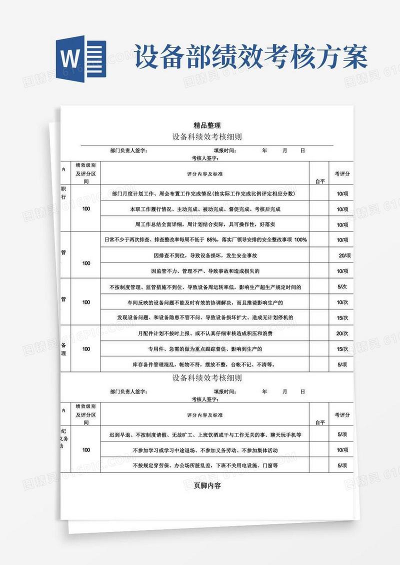 设备科绩效考核标准