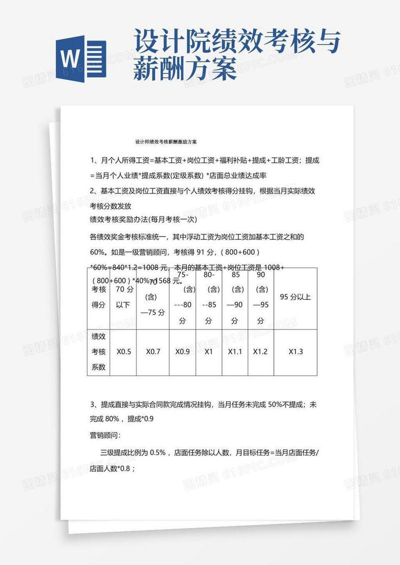 设计师绩效考核薪酬激励方案