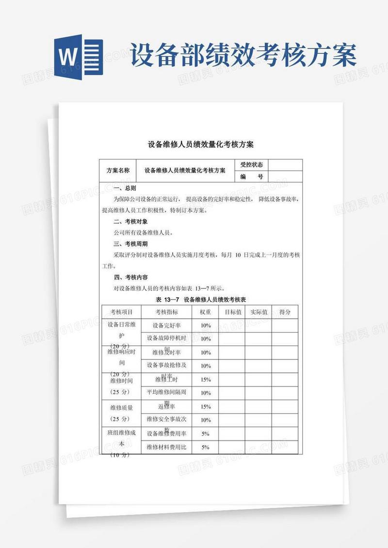 设备维修人员绩效量化考核方案