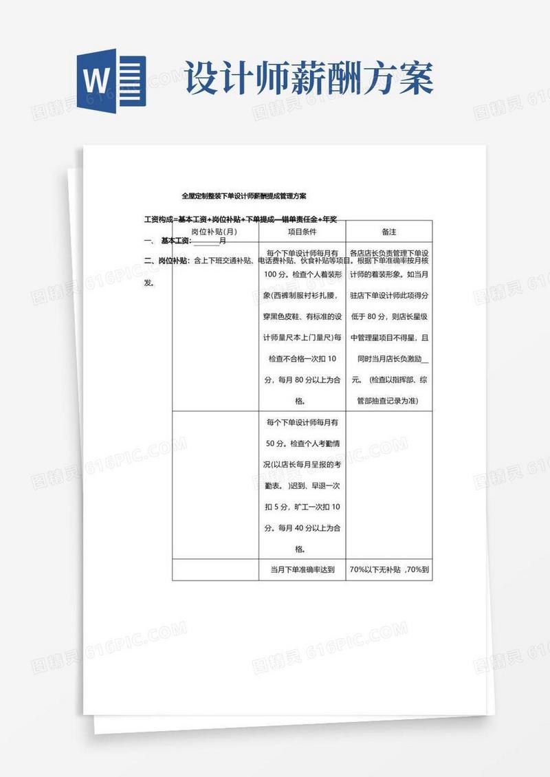 全屋定制整装下单设计师薪酬提成管理方案