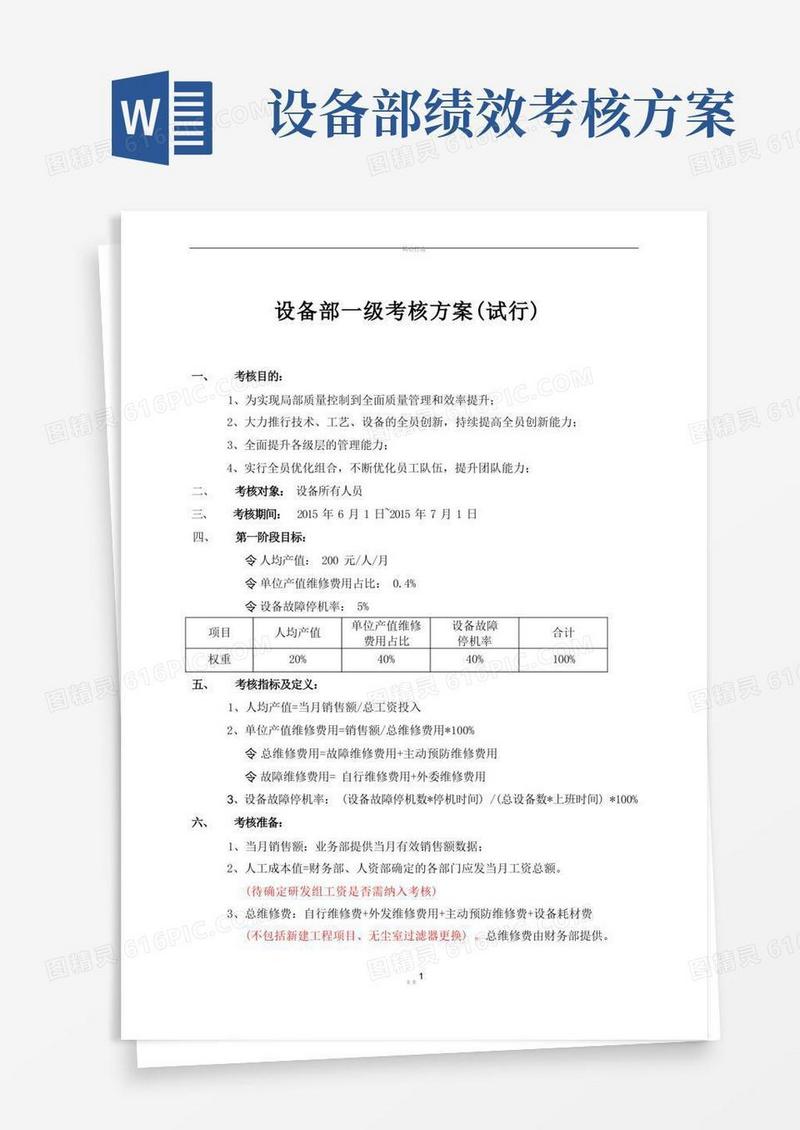 设备部绩效考核方案