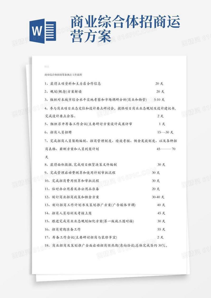 商业综合体招商筹备工作流程