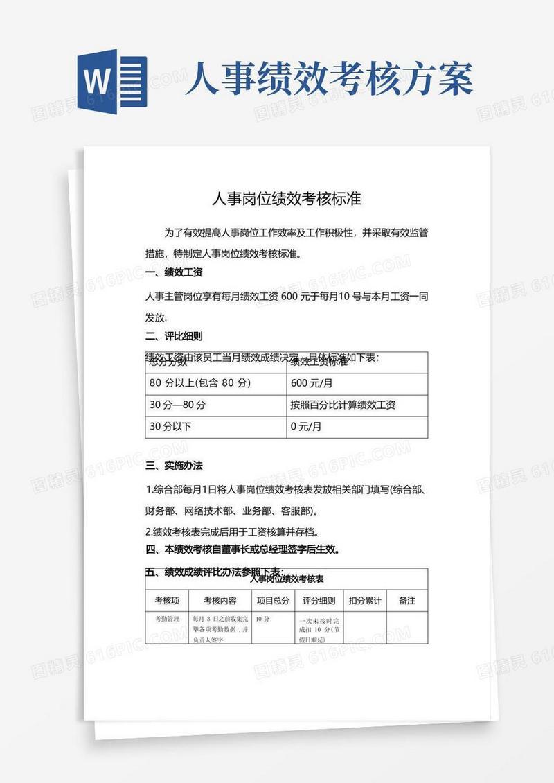 人事岗位绩效考核标准