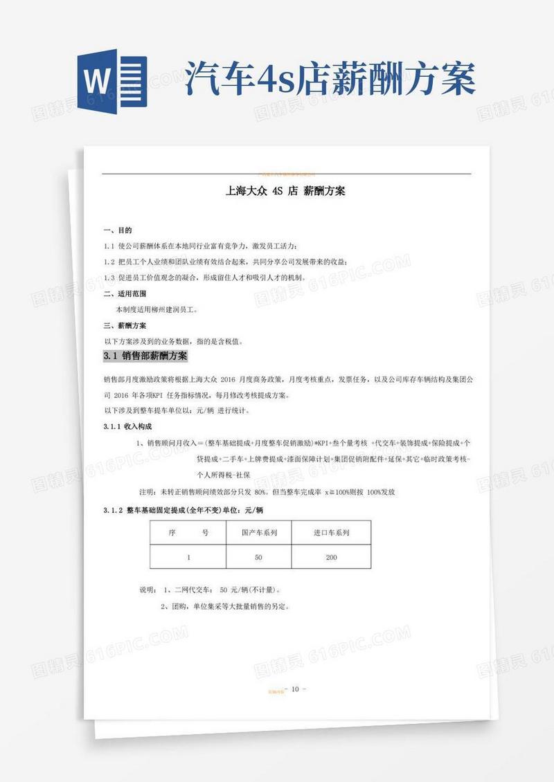 汽车4S店-薪酬方案(上海大众)