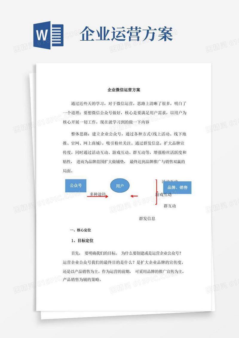 企业公众号微信运营方案