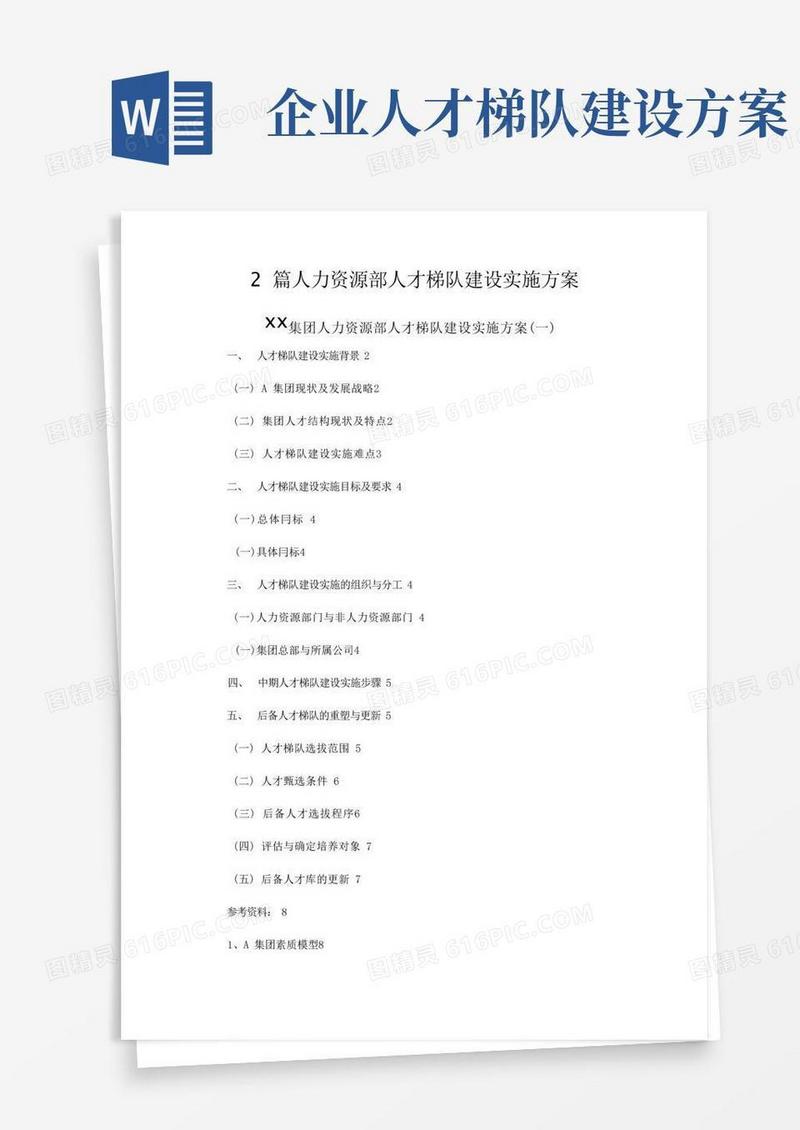 2篇人力资源部人才梯队建设实施方案