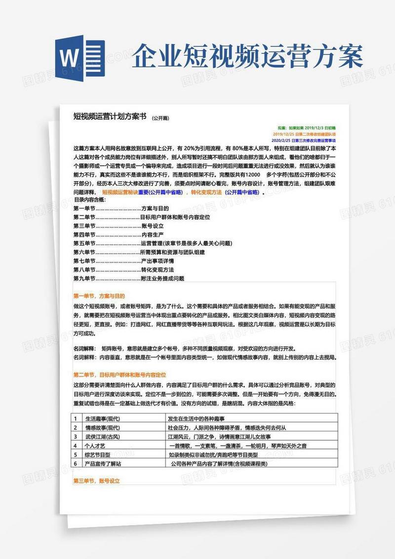 短视频运营策划方案-概述.doc