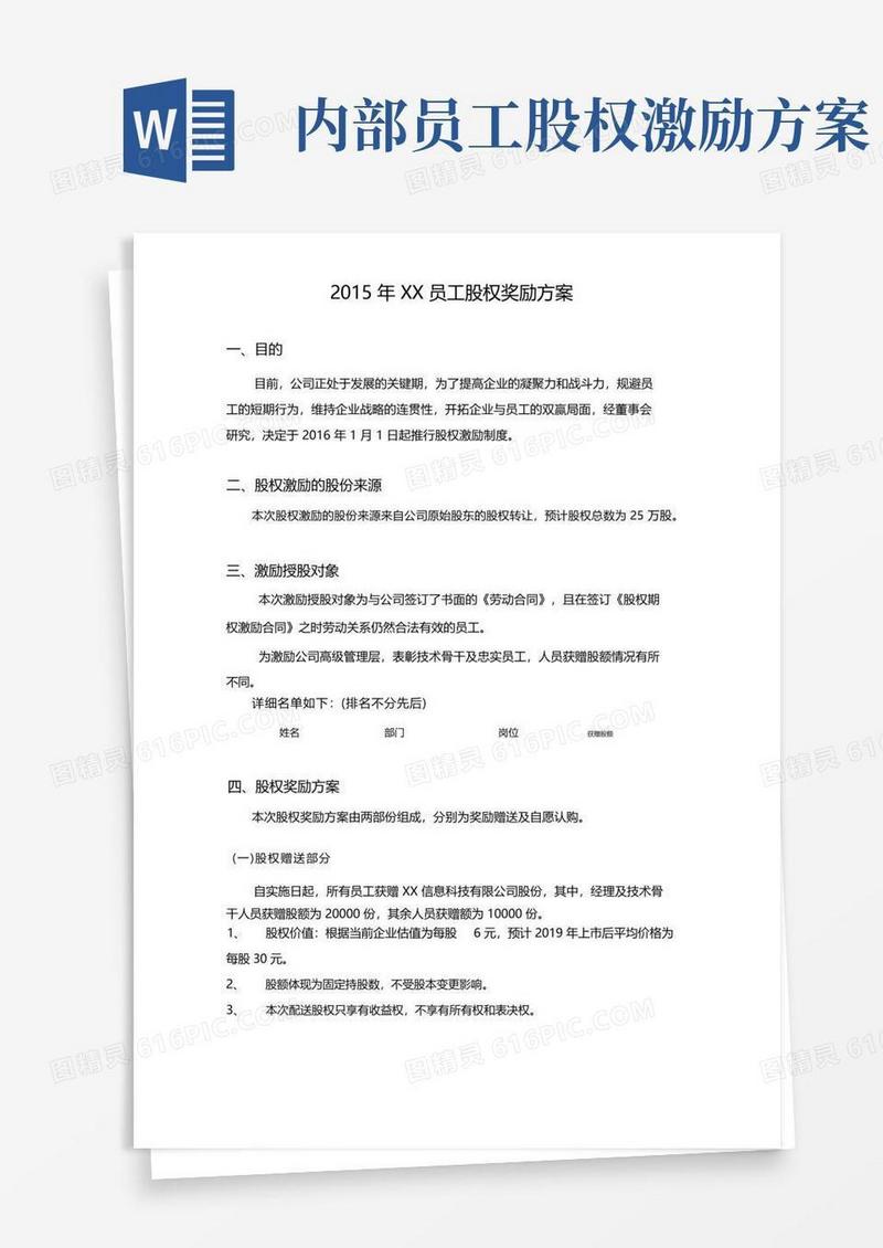 内部员工股权激励方案