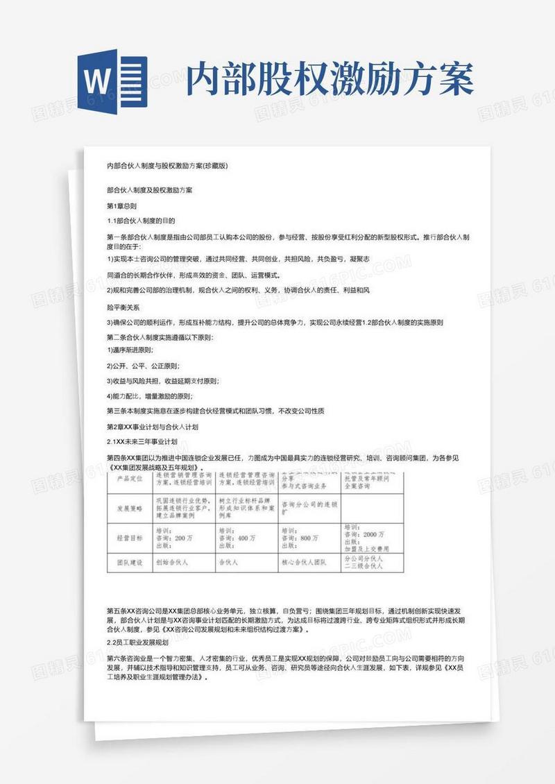 内部合伙人制度与股权激励方案（珍藏版）