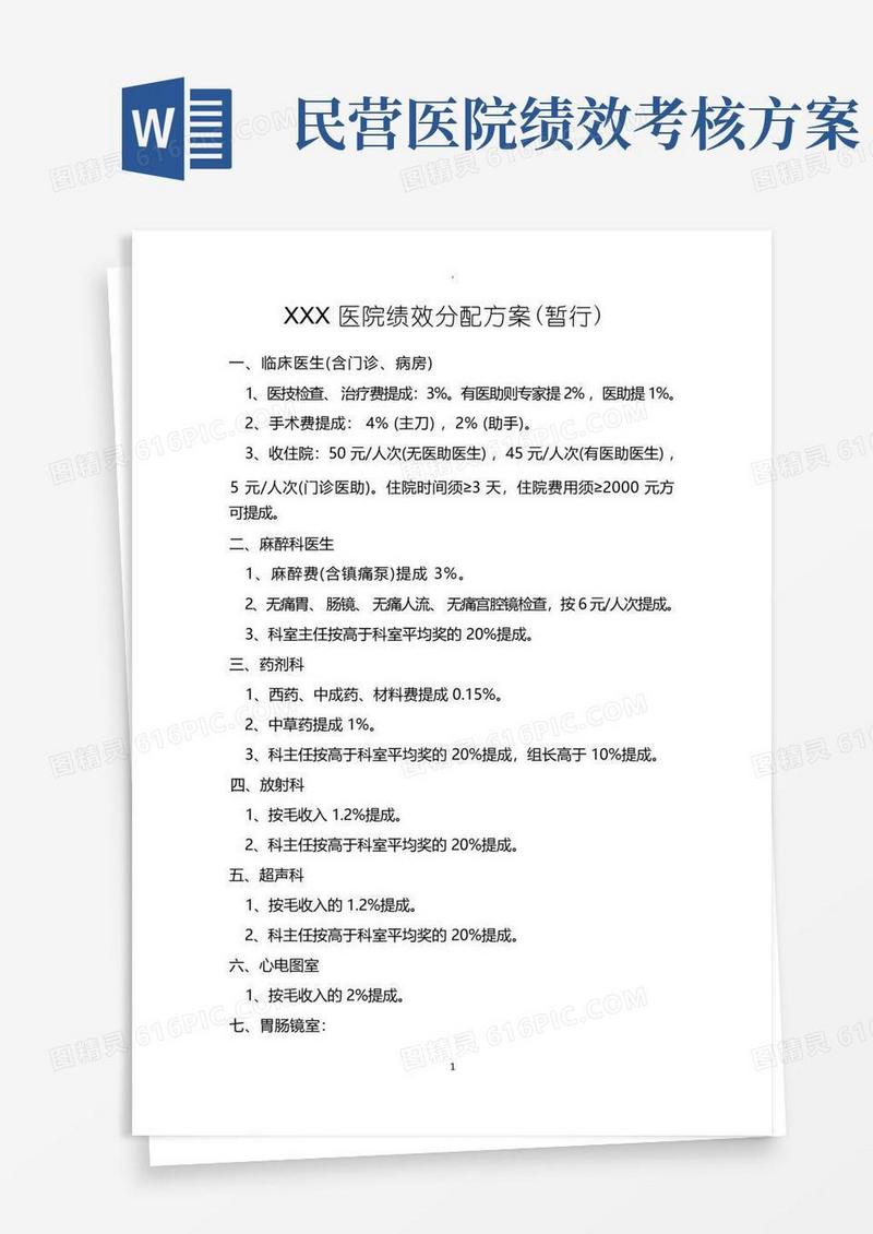民营医院基础绩效方案