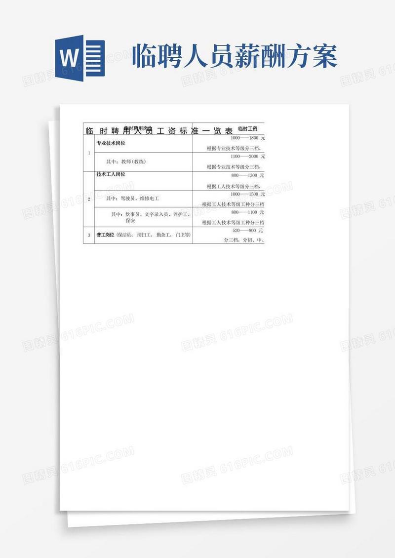 临时聘用人员工资标准一览表精
