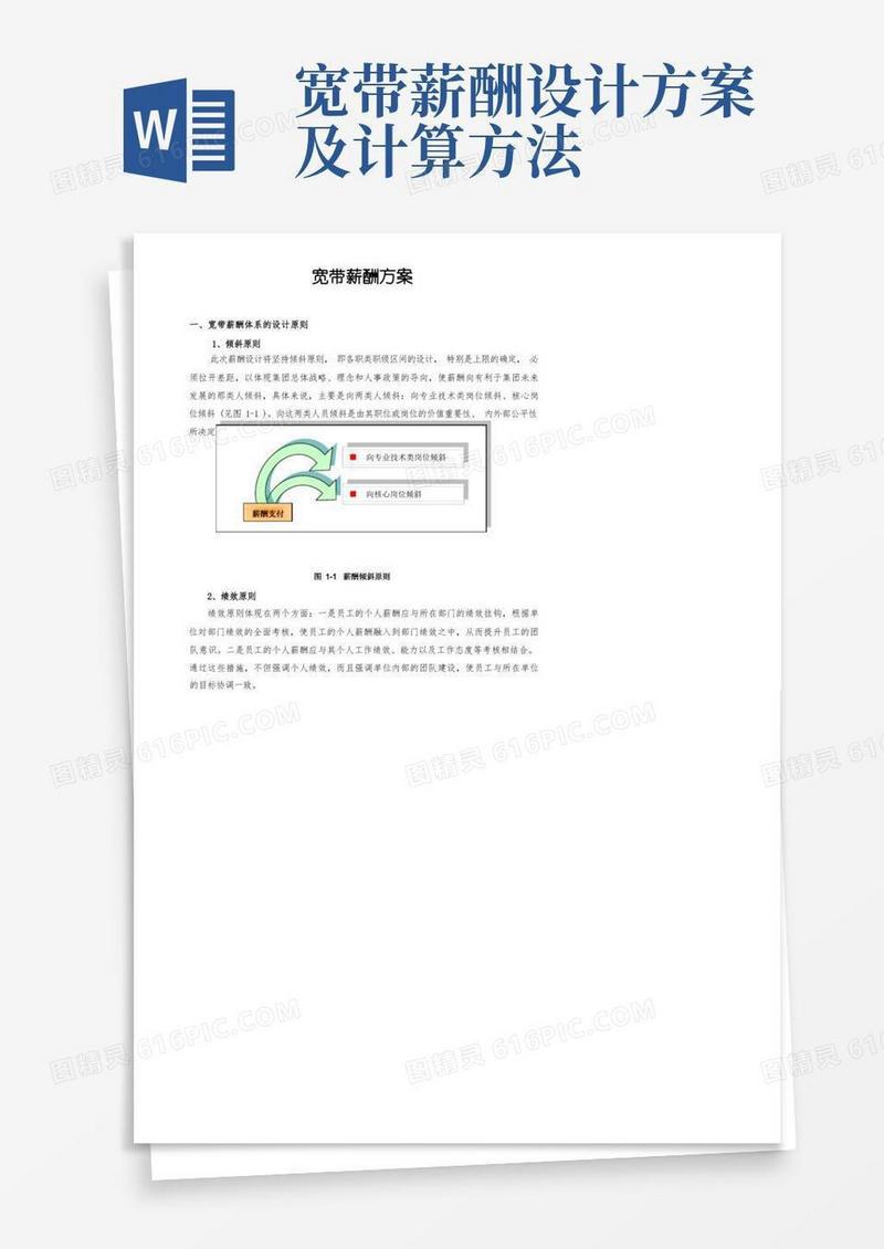 宽带薪酬方案