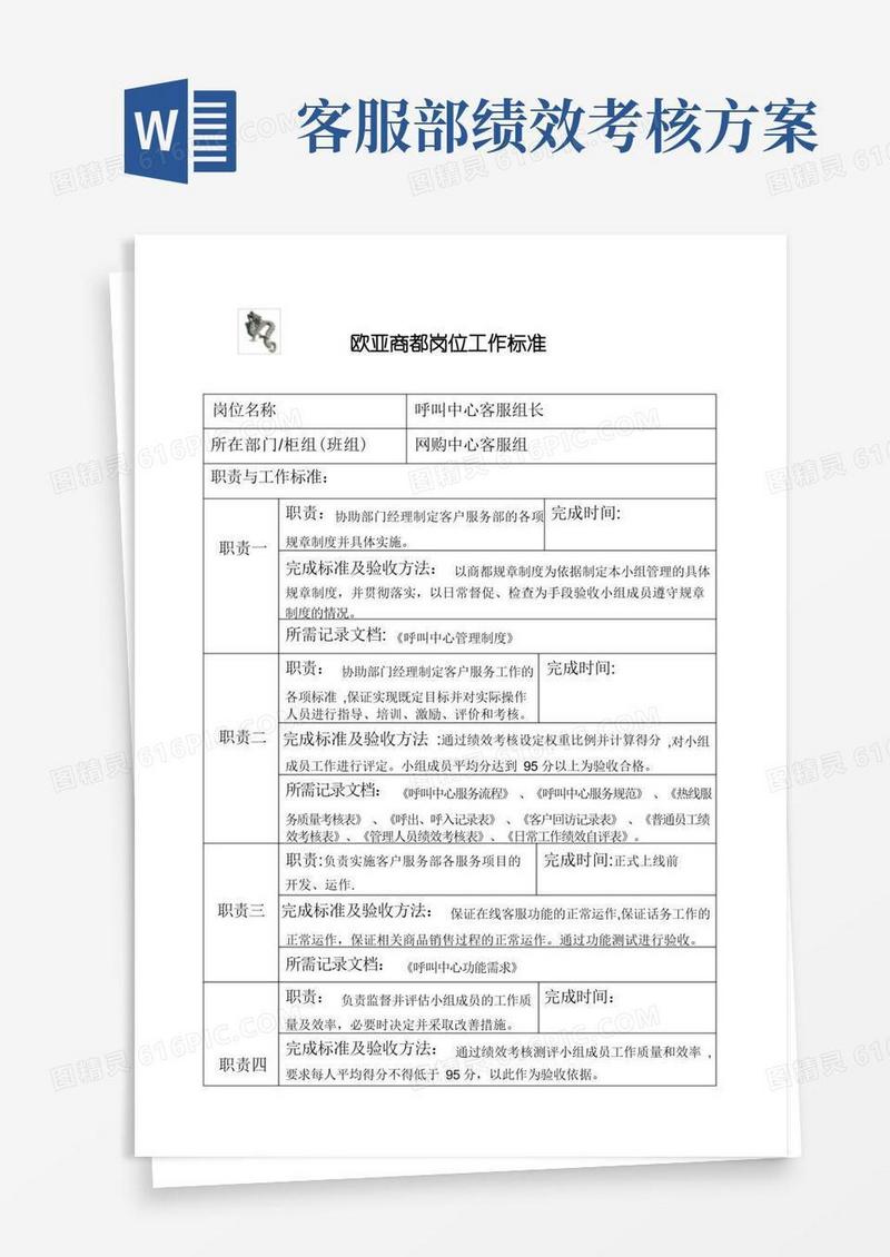 客服组长绩效考核